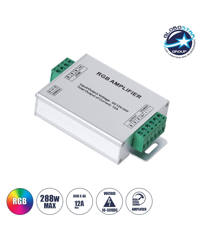 GloboStar® 73392 DC Power & Signal High Speed Amplifier Ενισχυτής Ισχύος & Σήματος Υψηλών Ταχυτήτων 3 Καναλιών DC 12-24V 3 x 4A 96W - Max 12A 288W - IP20 RGB Μ10.5 x Π6.5 x Υ2.5cm - 2 Years Warranty